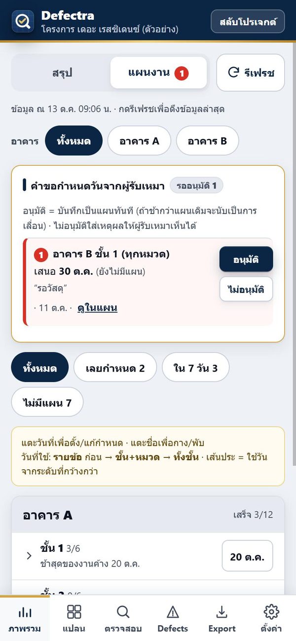 แผนงาน: ผู้รับเหมาเสนอวันเสร็จ ผู้ตรวจอนุมัติ (ข้อมูลตัวอย่าง)